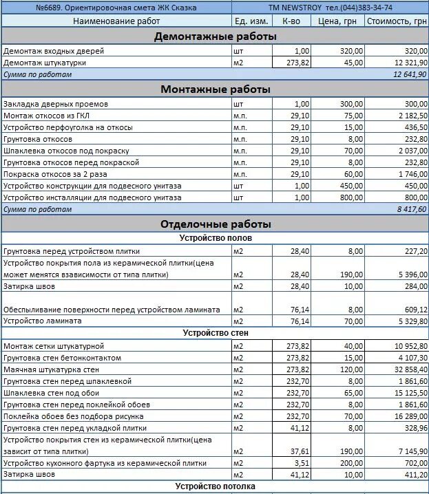 Оплата ремонтных работ