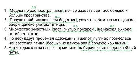 Обозначьте границы причастного оборота расставьте пропущенные запятые