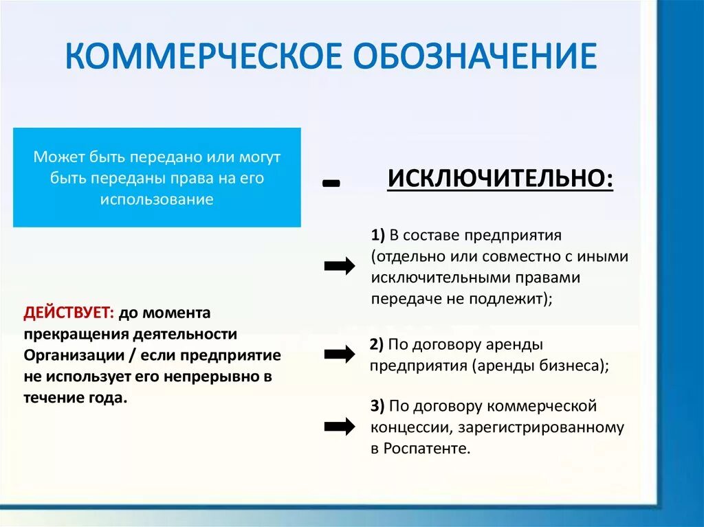 Договор коммерческого обозначения. Коммерческое обозначение. Коммерческое обозначение пример. Понятие коммерческого обозначения.. Коммерческое обозначение предприятия.