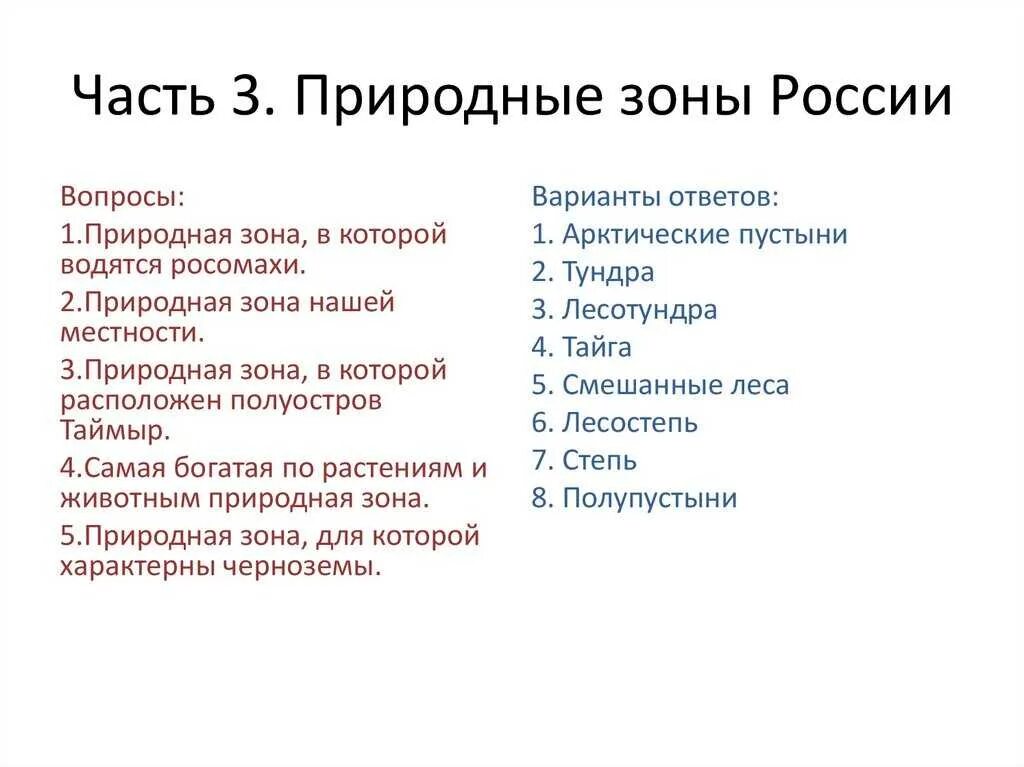 Вопросы по теме природные зоны. Вопросы по природным зонам 4 класс. Вопросы по природным зонам с ответами. Вопросы о природных зонах России 4 класс. Хочу узнать россию