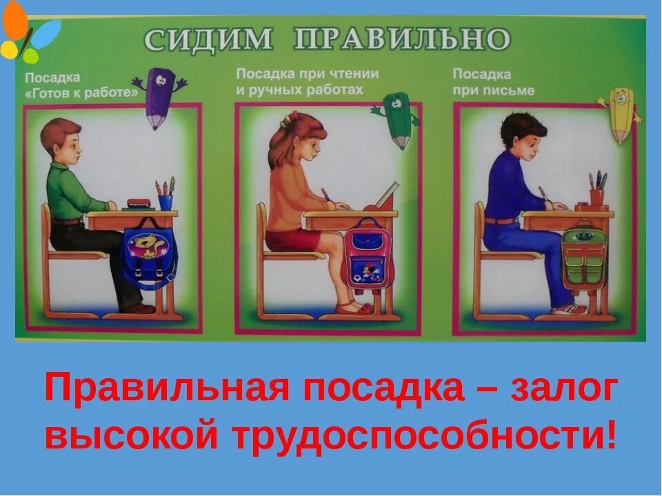 Правила посадки