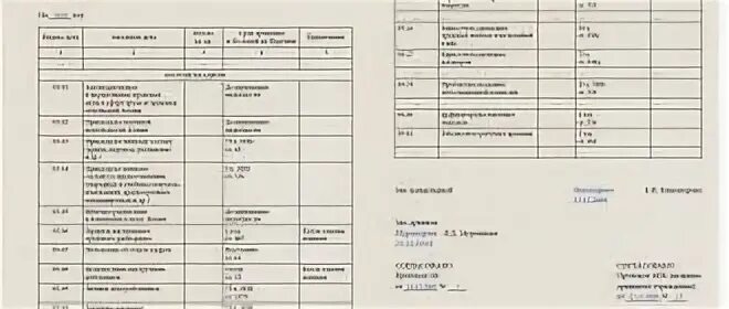 Образец номенклатуры дел на 2024 год