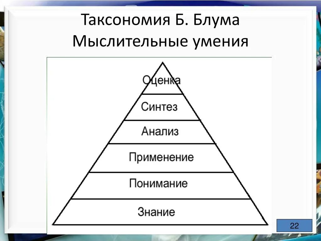 Образовательные цели по таксономии блума. Таксономия б блума. Таксономия образовательных целей. Таксономия блума. Треугольник блума таксономия.