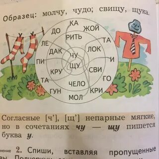 Слова с чу примеры 2 класс