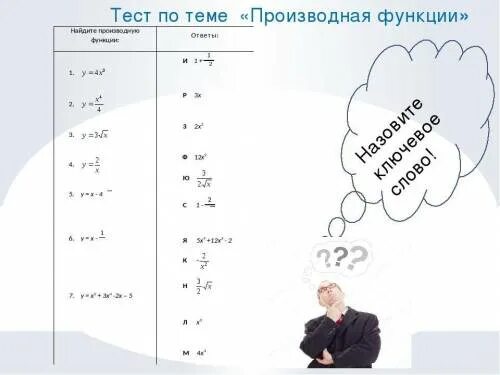 Тест производная 10. Производная тест. Тест по теме «производная функции». Тест функция производная функции. Производные контрольная работа.