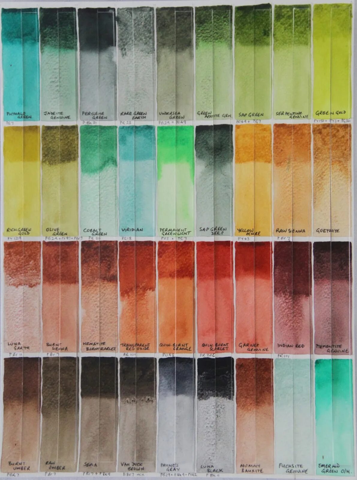 Watercolor Palette. Jane Blundell Watercolour Mixing Charts,. Flying Tiger malerpalet Mixing Palette.