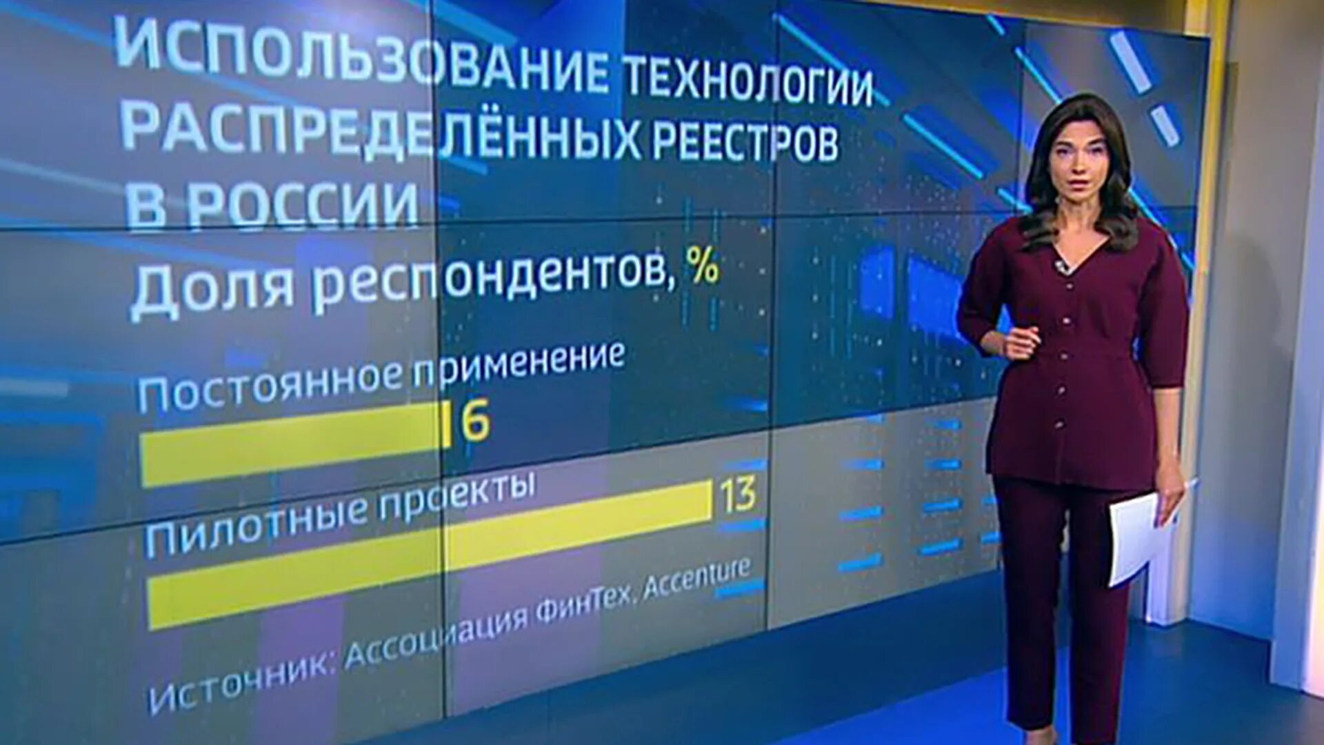 Ведущая Россия 24. Ведущие канала Россия. Ведущая новостей Россия 24. Россия 24 30.03 2024