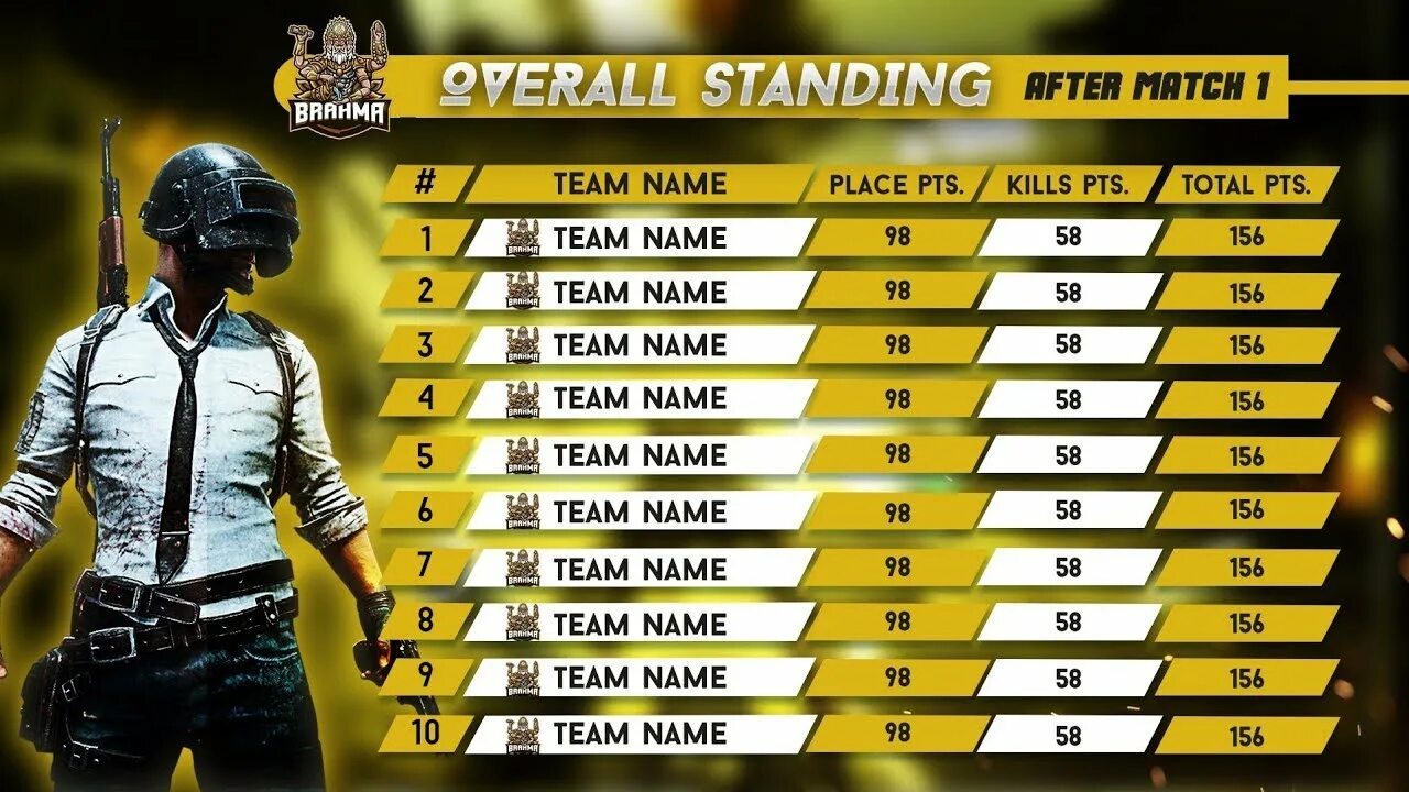 1728 1080. PUBG mobile турнир. ПУБГ Tournament. Таблица турнир ПУБГ. Таблица PUBG Results.