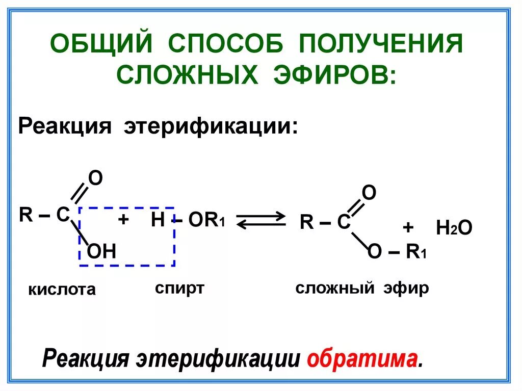 Реакцию этерификации и гидролиз сложного эфира. Этерификация сложных эфиров. Реакция этерификации сложных эфиров. Реакция этерификации обратимая.