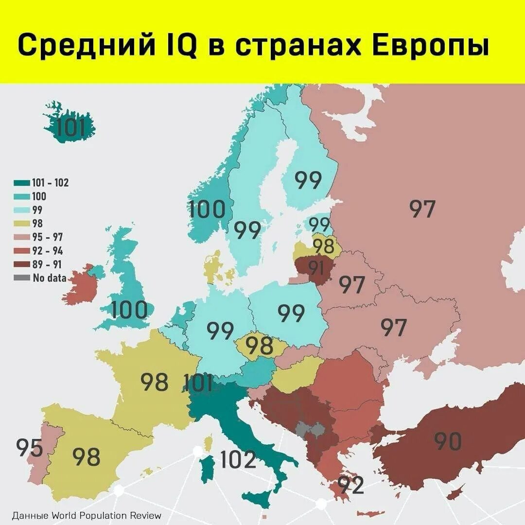 Средний IQ по странам. Средний IQ по странам Европы. Уровень интеллекта по странам. Средний уровень айкью по странам.