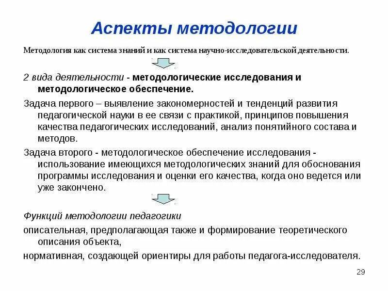 Метод аспект исследования