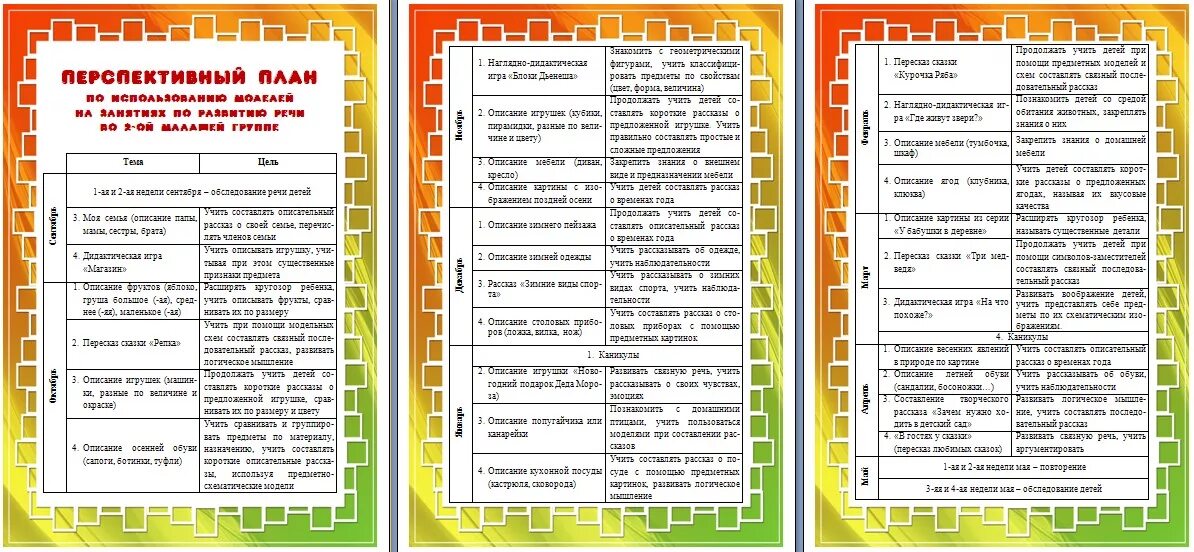 Планирование занятий в детском саду. Перспективный план занятий. План занятия в детском саду. Перспективный ПЛАНТВ садик с детьми