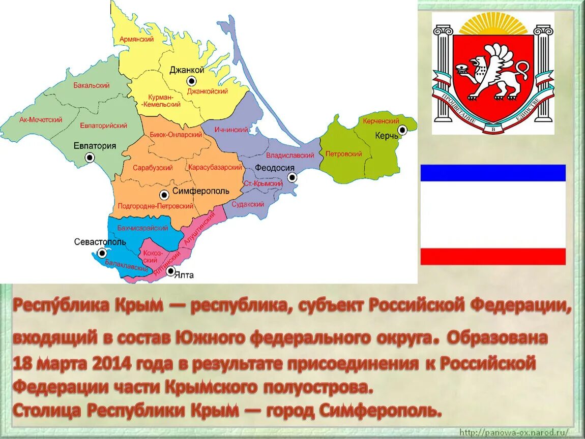 Субъект Республика Крым. Субъект РФ Республика Крым. Республика Крым субъект России на карте. Субъект Федерации Крым. В какой федеральный округ входит крымский полуостров