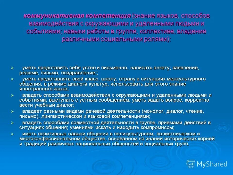 способов взаимодействия с окружающими и. способы сотрудничества. формы взаимодействия. взаимодействие личности с окружающими. способов взаимодействия с окружающими и.