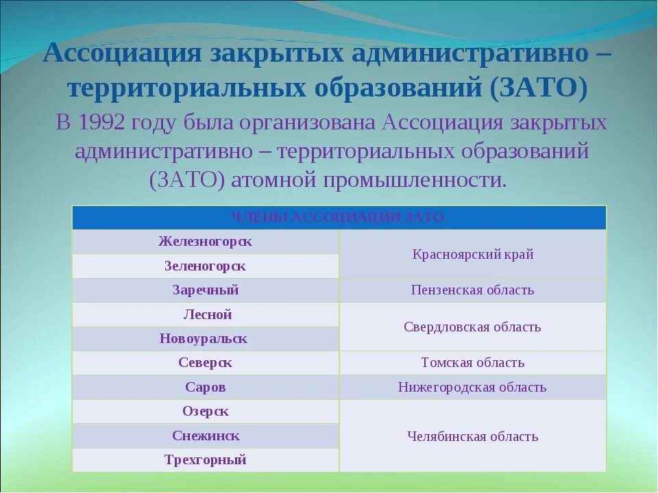 10 зато