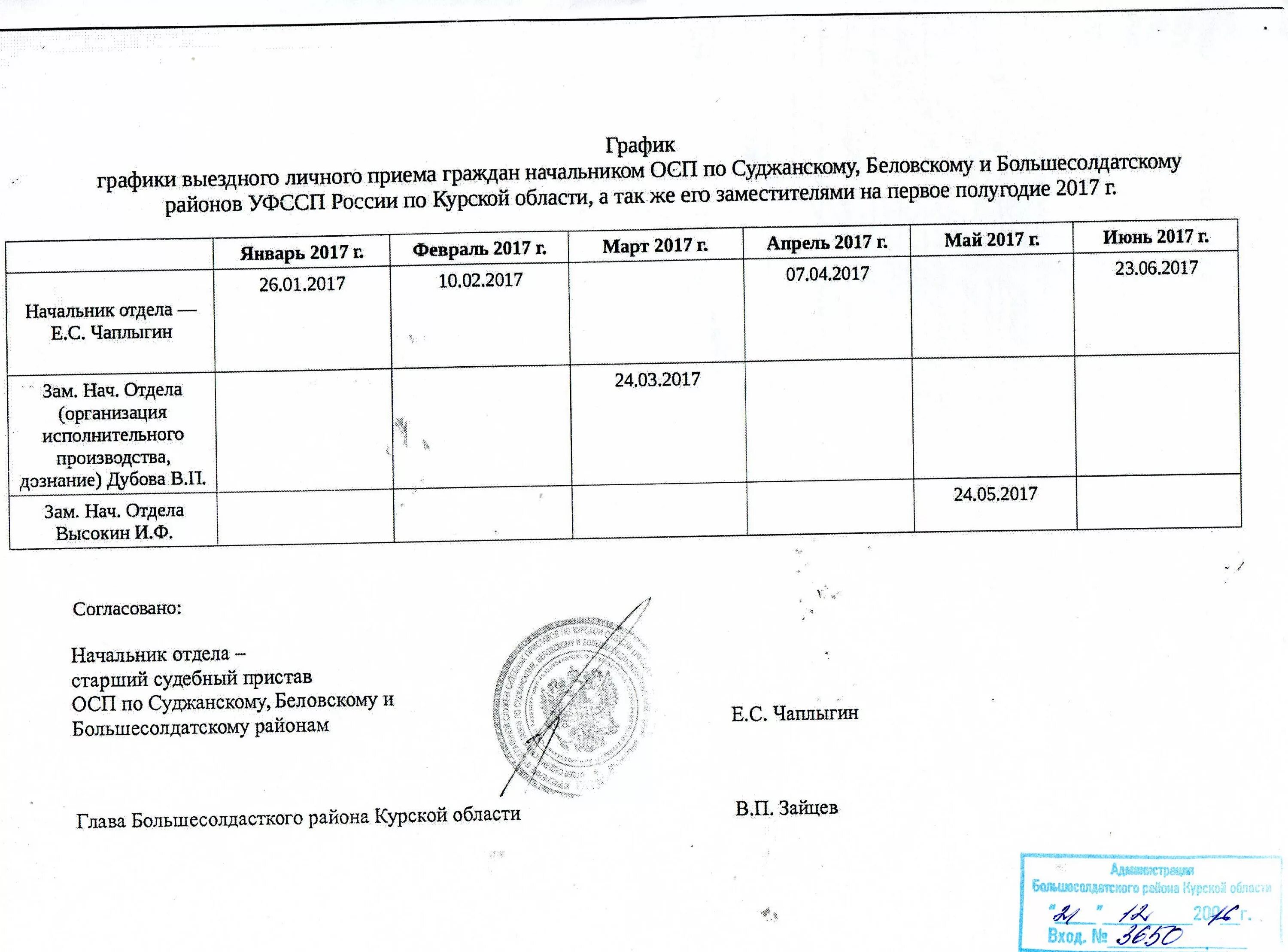 приставы в судах республики коми. судебные приставы кировского района. юбилейная 4 белово. уфссп по кемеровской области. судебный пристав исполнитель девушка.