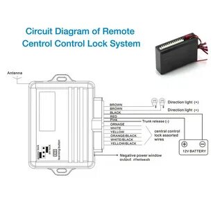Entry system
