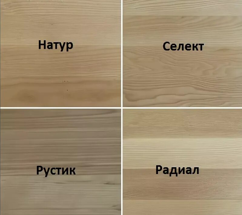 Сортировки паркета. Оператор select sql. Select select разница. Select select разница. Select select разница.