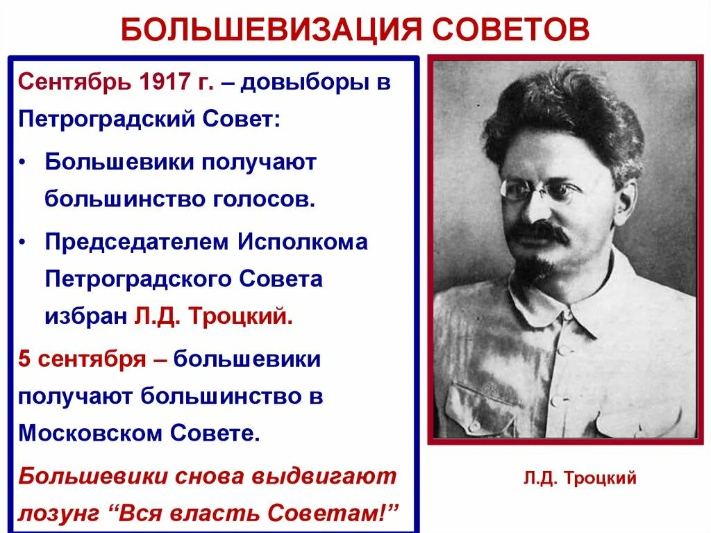 Последствия большевиков. Председатель Петроградского совета РСД 1917. Председатель Петроградского совета март 1917 год. События сентября 1917. Сентябрь 1917 года события.