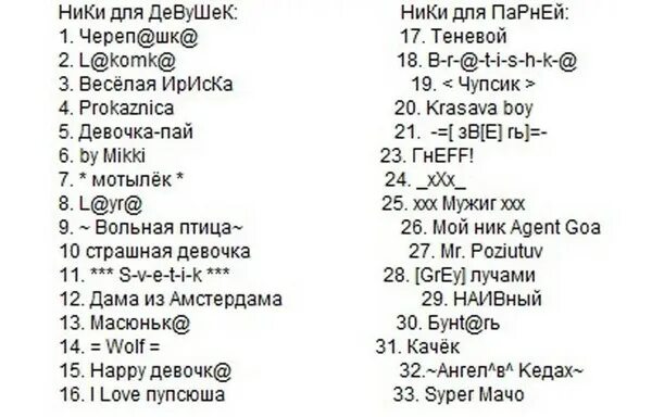 Красивые ники девушек для игр