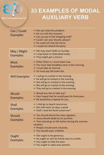 Tomorrow verbs
