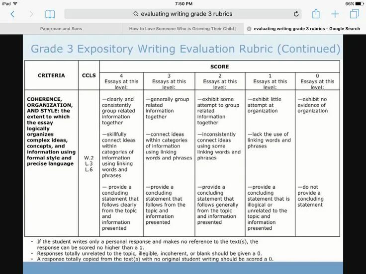 Evaluating text