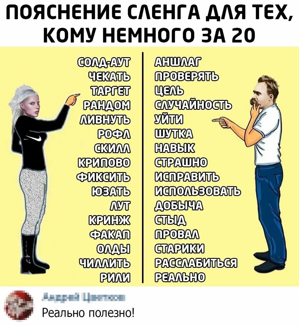 Вечеринка жаргон. Современные слова. Современные молодежные слова. Современные слова молодёжи. Слова молодежногомленга.