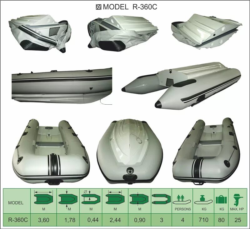 Лодка ПВХ r320 0147. Лодка резиновая Гладиатор 380. Лодка ПВХ надувная Sakana 250. Лодка РИБ навигатор 380r чертежи. Лодки пвх типы