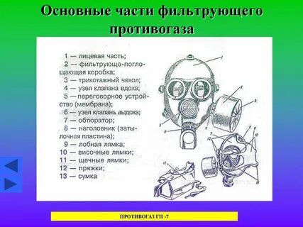 Назначение принцип действия и устройство противогаза