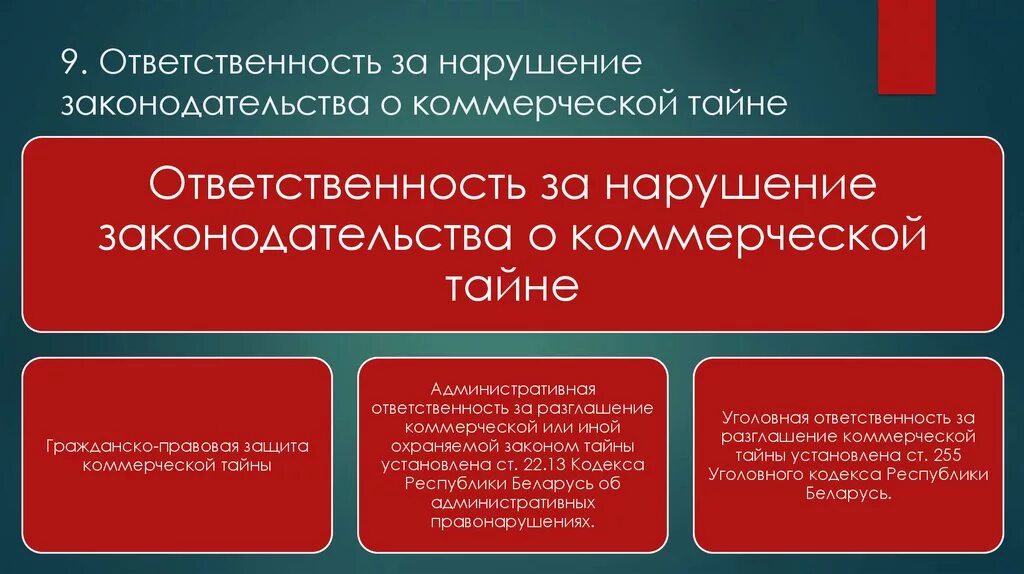 За разглашение конфиденциальной информации какая ответственность. Ответственность за разглашение коммерческой тайны. Ответственность за нарушение коммерческая тайна. Ответственность за нарушение законодательства о коммерческой тайне. Виды ответственности за разглашение коммерческой тайны.