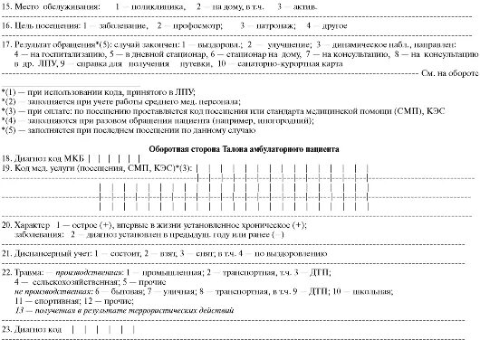Диспансерная карта животного заполненная