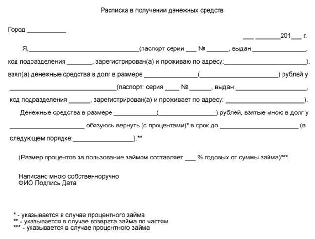 Форма заполнения расписки о долге денежных средств. Как правильно составить расписку о долге денежных средств образец. Договор о долге денежных средств образец. Расписка о займе денежных средств образец в долг. Дам деньги по договору