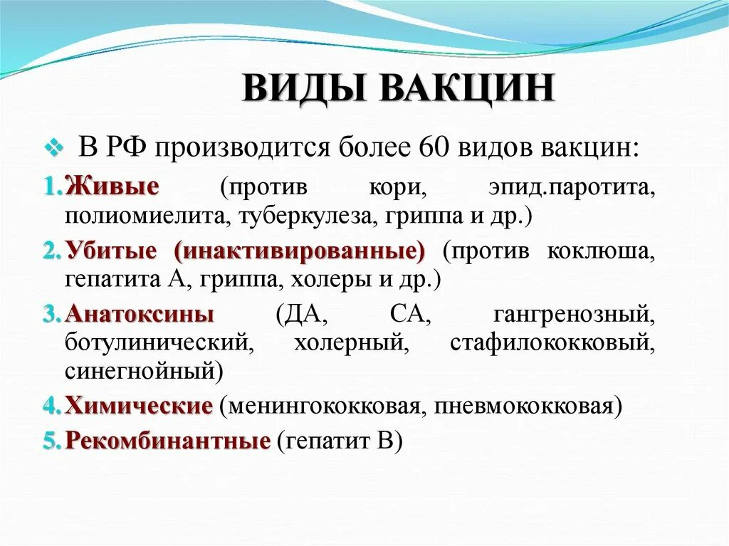 Виды вакцин