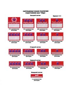 Приказ оао ржд о форменной одежде