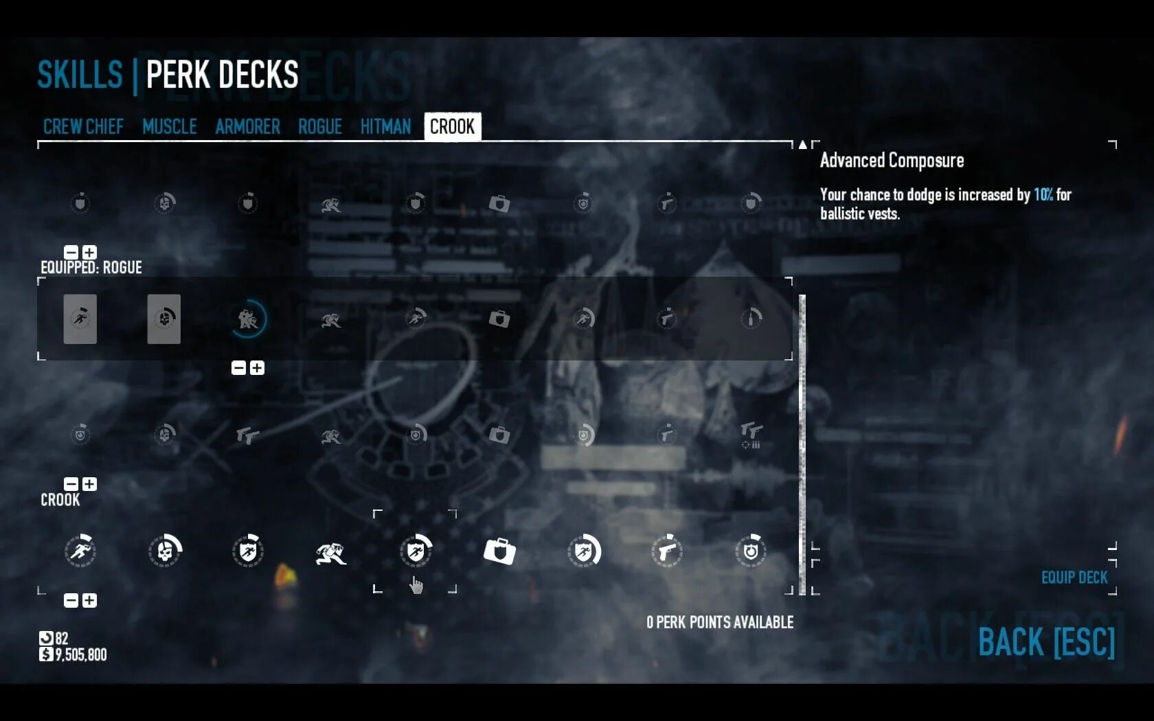 Payday 2 бесконечная подключение Gefühl Meer Haiku payday 2 seal mask Wolkig Gesetze und Richtlinien Zuweisung