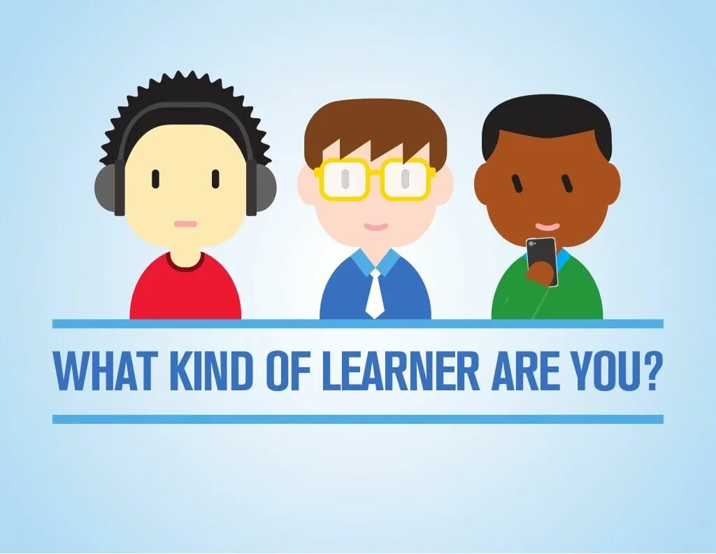 What kind of man. What kind of Learner are you. What Learner you are. Kinds of Learners. Learning Style Quiz.