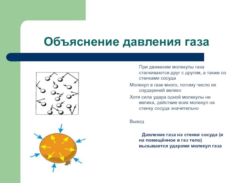 Объяснение давления газа. Объяснение давления газа на основе представлений о строении вещества. Объяснить давление газа. Объяснение давления газа на основе молекулярного строения вещества. Давление пояснение