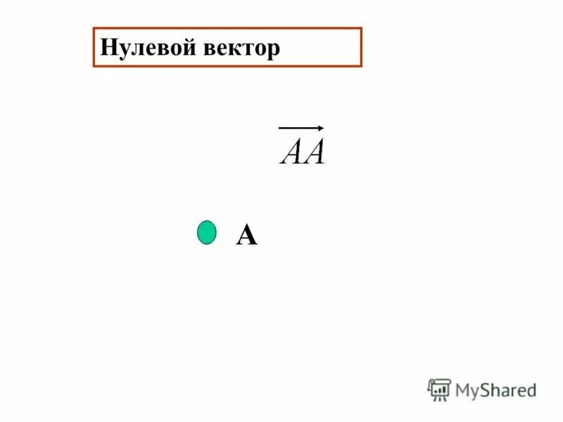 Нулевой вектор любому вектору. Нулевой вектор. Нулевой вектор рисунок. Изображение нулевого вектора. Нулевой вектор это в математике.