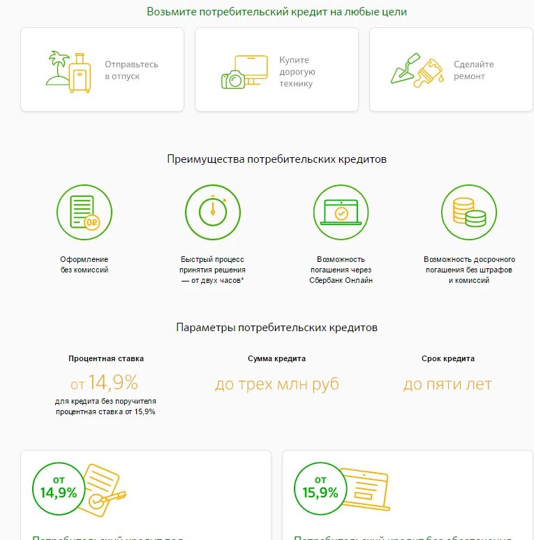 Действующие кредиты сбербанка. Потребительский кредит Сбер. Потребительский кредит в Сбербанке. Потребительское кредитование Сбер. Оформление потребительского кредита.