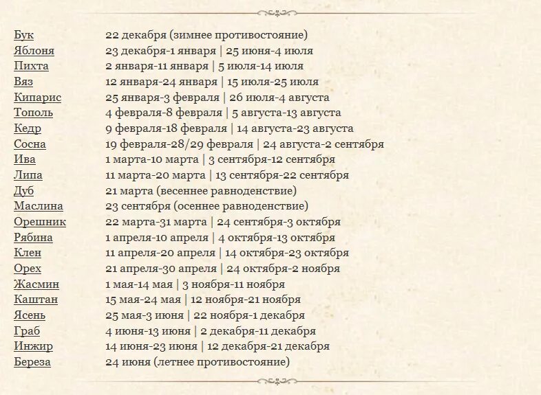 Бесплатны гадания на парня. Гадания на бумаге с ручкой. Гадания на бумажках. Гадания на листочках бумаги. Гадания на бумаге с ручкой на любовь.