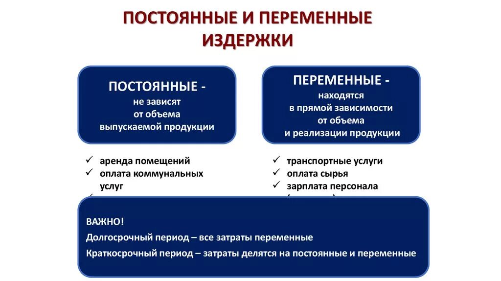 Постоянные и переменные затраты. Постоянные и переменные издержки. Постоянных и переменных издержек. Постоянные и переменные расходы.