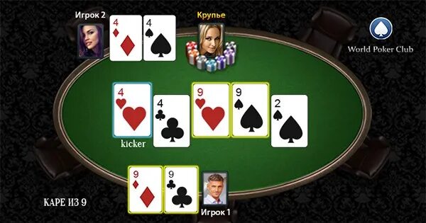 Игрок в покер комбинации. Каре Покер. Каре Покер комбинация. Покерный стол с крупье. Каре карты Покер.