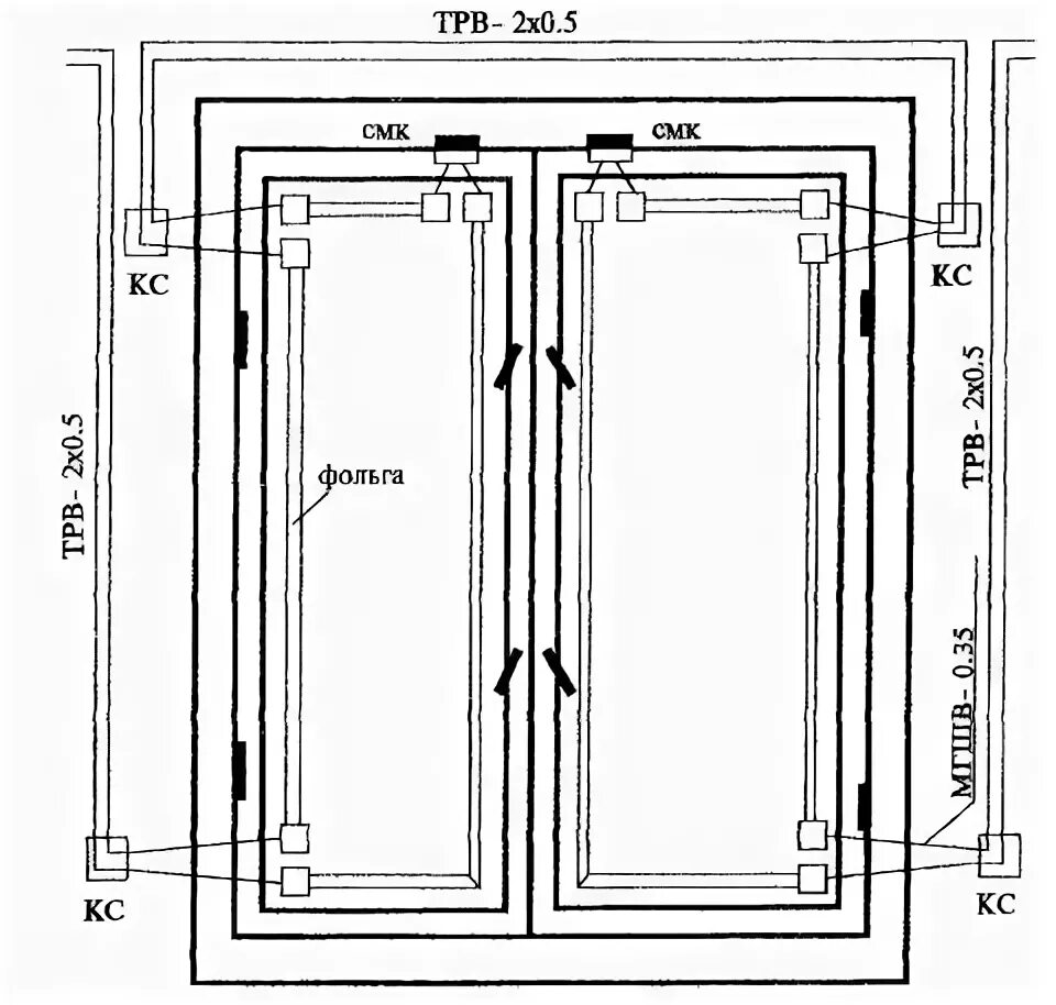 Монтаж смк. Омический Извещатель фольга. Схема установки магнитоконтактных извещателей. Схемы блокировки окна омическими извещателями «фольга». Извещатель охранный омический.