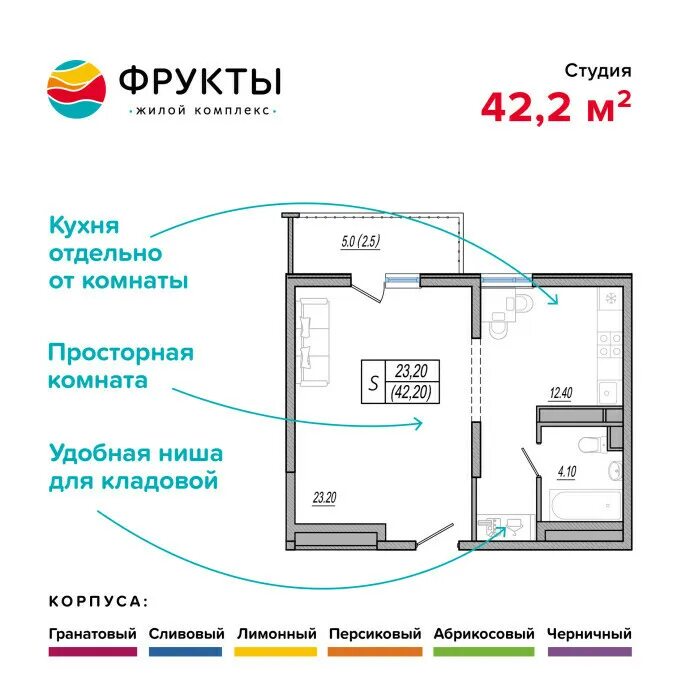 Жк фрукты сочи квартиры. ЖК фрукты Сириус Сочи. ЖК фрукты планировка. ЖК фрукты сливовый корпус. ЖК фрукты Адлер.