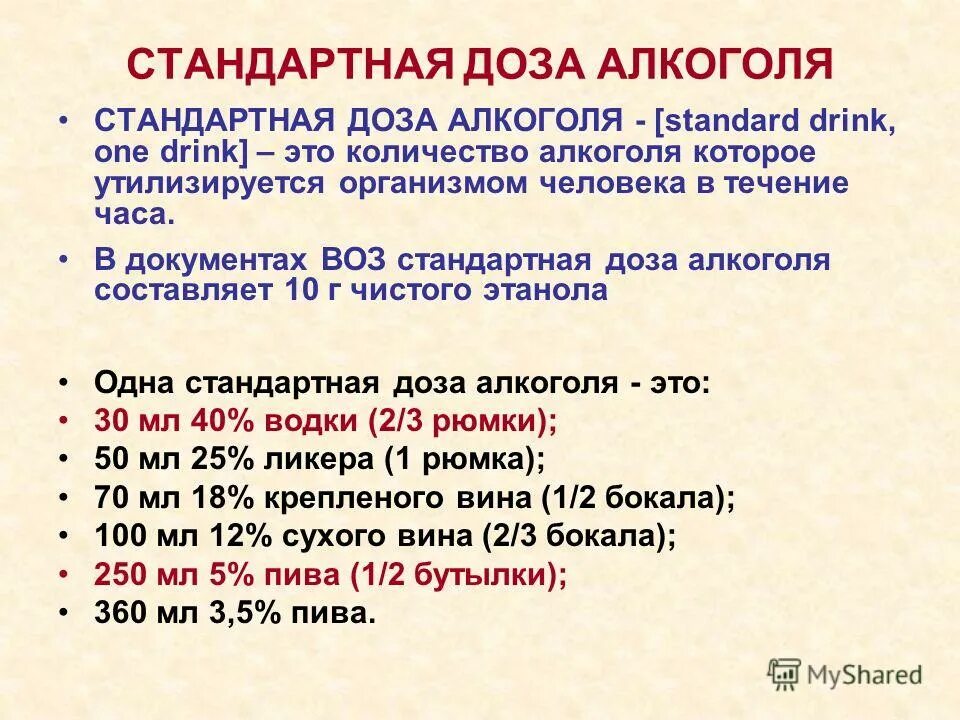 статистика пьющих стран по алкоголю. статистика алкоголизма в россии. воз пить. рейтинг самых пьющих стран. требования к качеству питьевой воды по вооз.