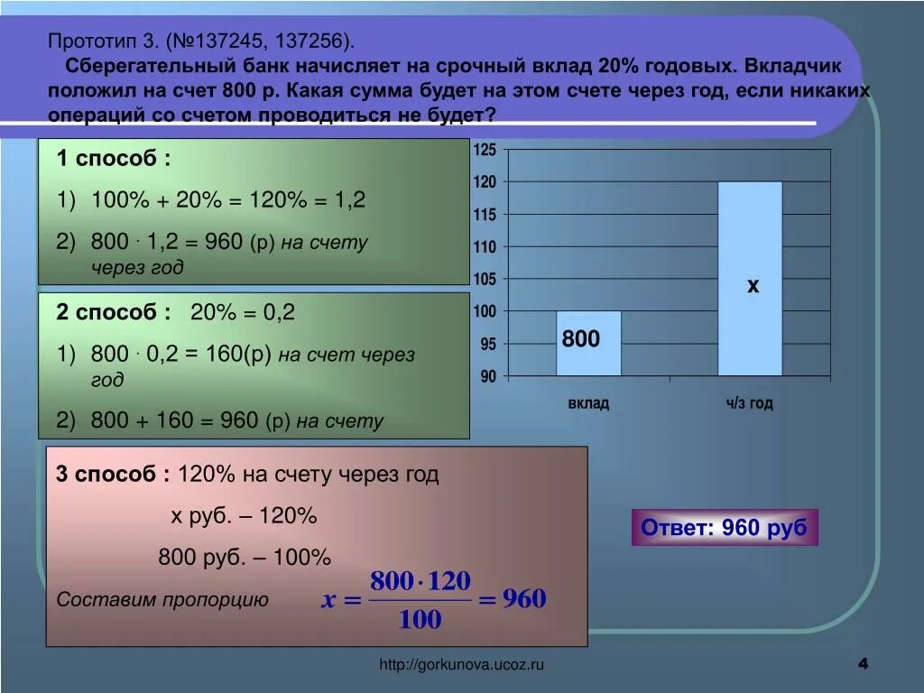 Доход на счете в банке. 15% Годовых. На счёт в банке доход по которому составляет. Банк начисляет на срочный вклад. Вкладчик положил в январе на счет 36000