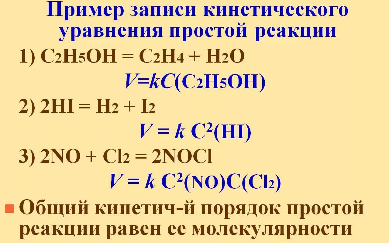 H cl2 уравнение реакции