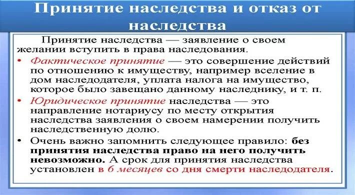 Отказ от принятого наследства