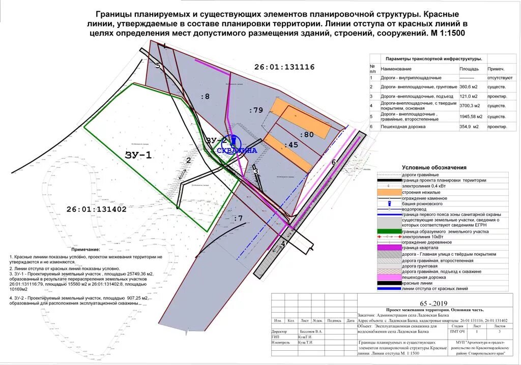 Элемент планировочной структуры пример. Схема элементов планировочной структуры. Границах элемента планировочной структуры. Границах элемента планировочной структуры. Границах элемента планировочной структуры.