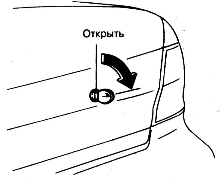 Как открыть ниссан ноут. Как открыть Ниссан. Вскрыть Ниссан Максима. Ниссан Максима как открыть багажник. Открыть авто линейкой.